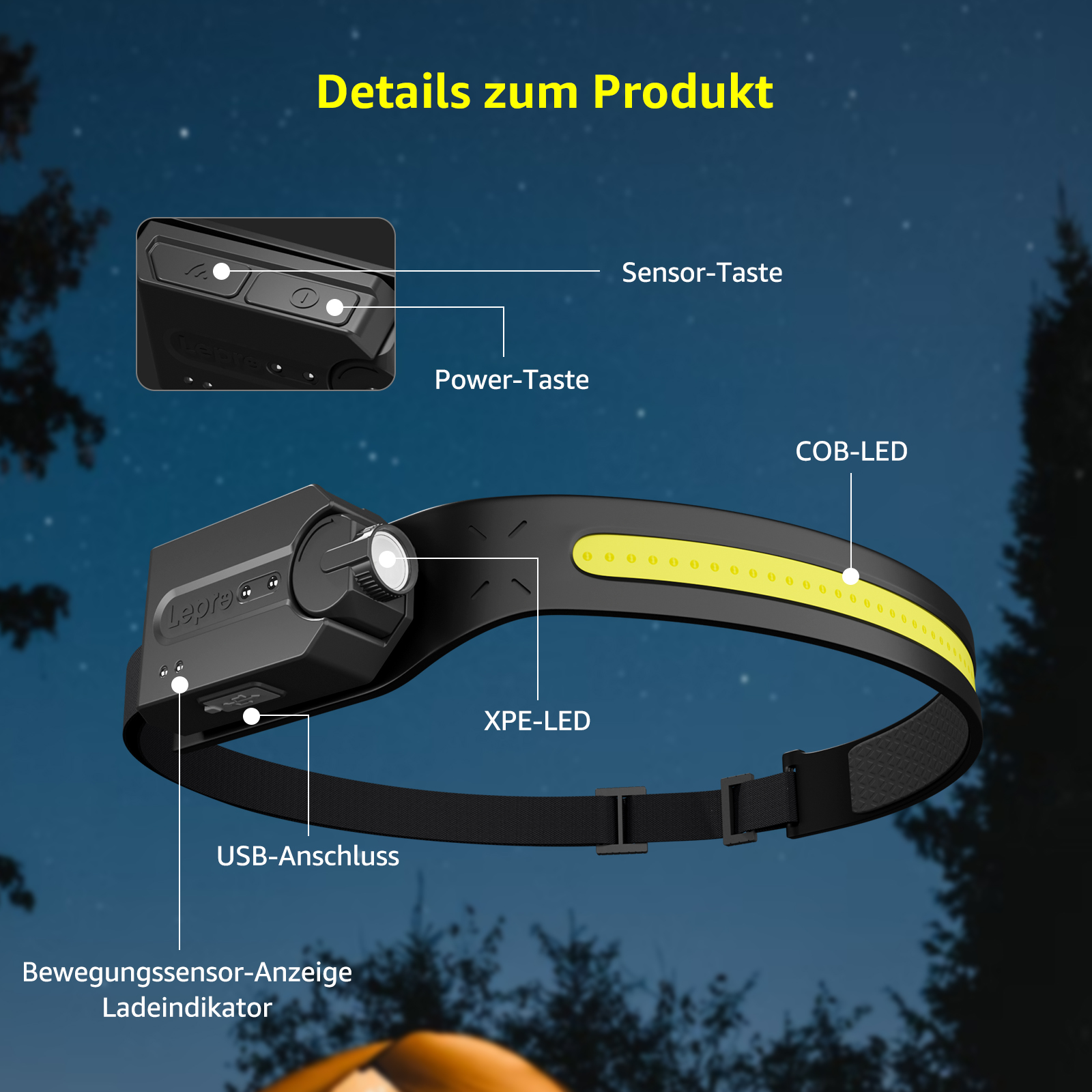 Schwarze Stirnlampe mit Beschriftungen für Sensor, Stromversorgung und USB, mit Komponentendiagramm.