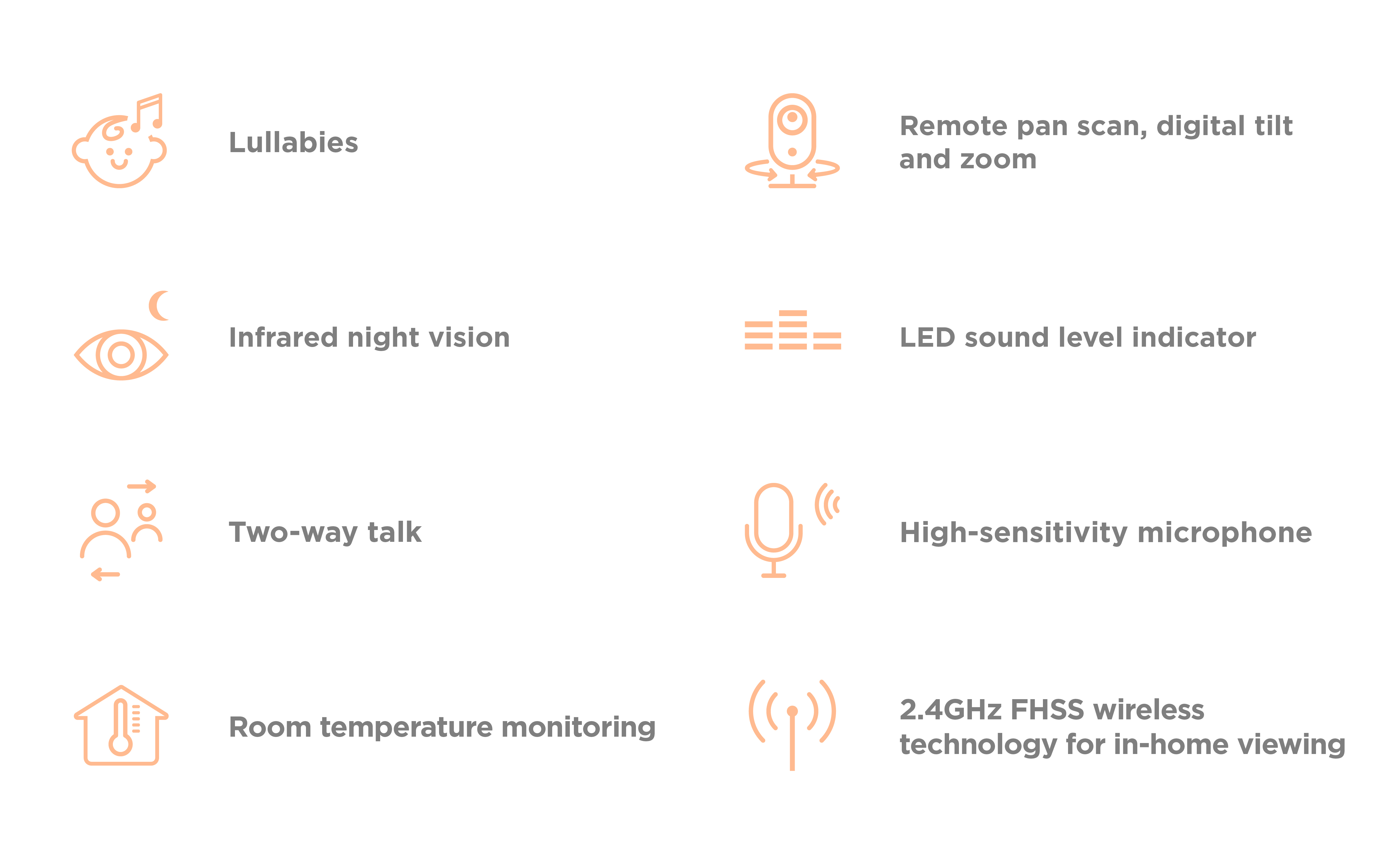 Orangefarbene Icons von Babyfon-Funktionen, einschließlich Schlaflieder, Infrarot-Nachtsicht und Gegensprechanlage.