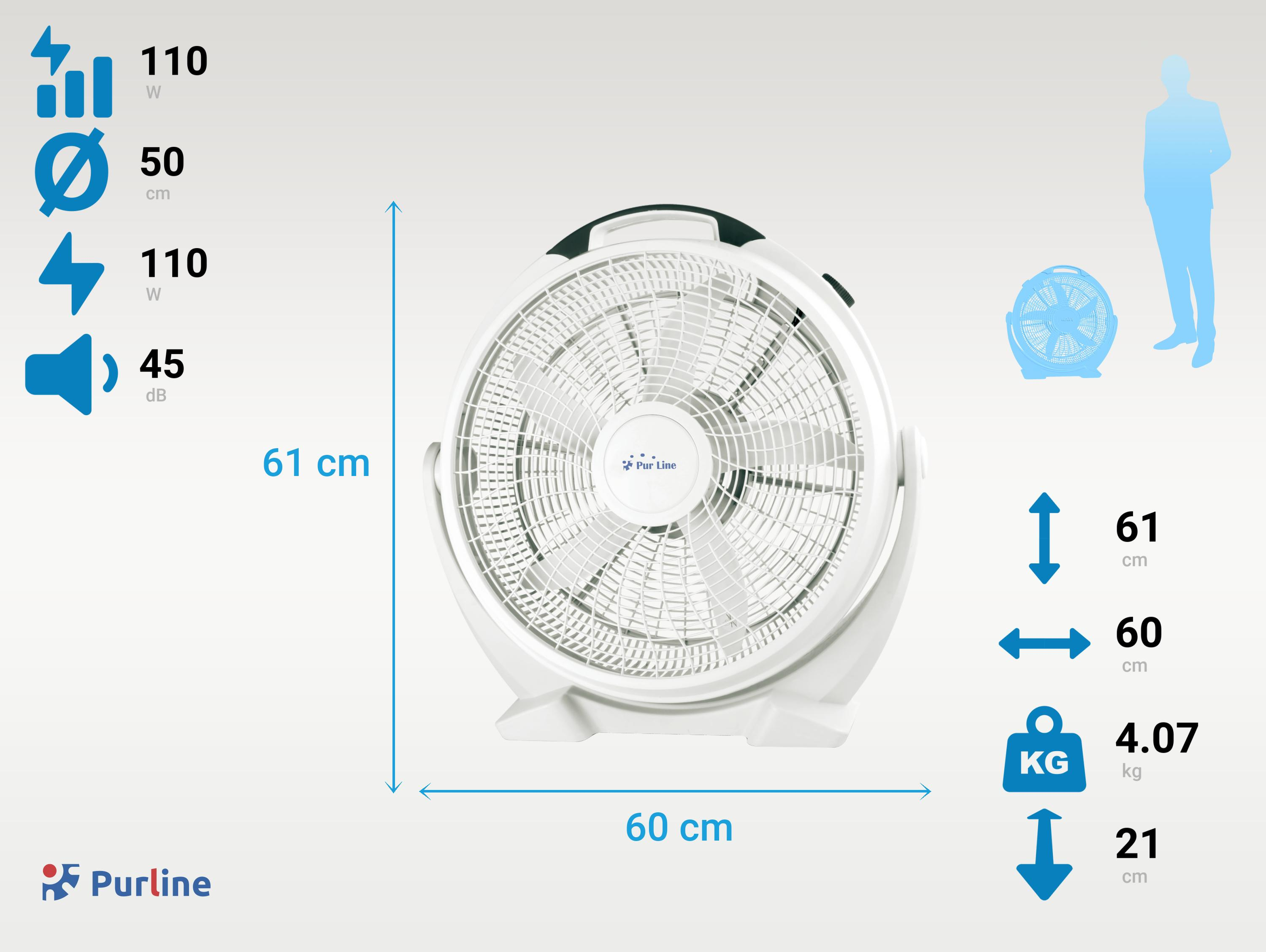 Weißer Ventilator mit Abmessungen und Metriken. Die Silhouette einer Person befindet sich neben dem Ventilator.