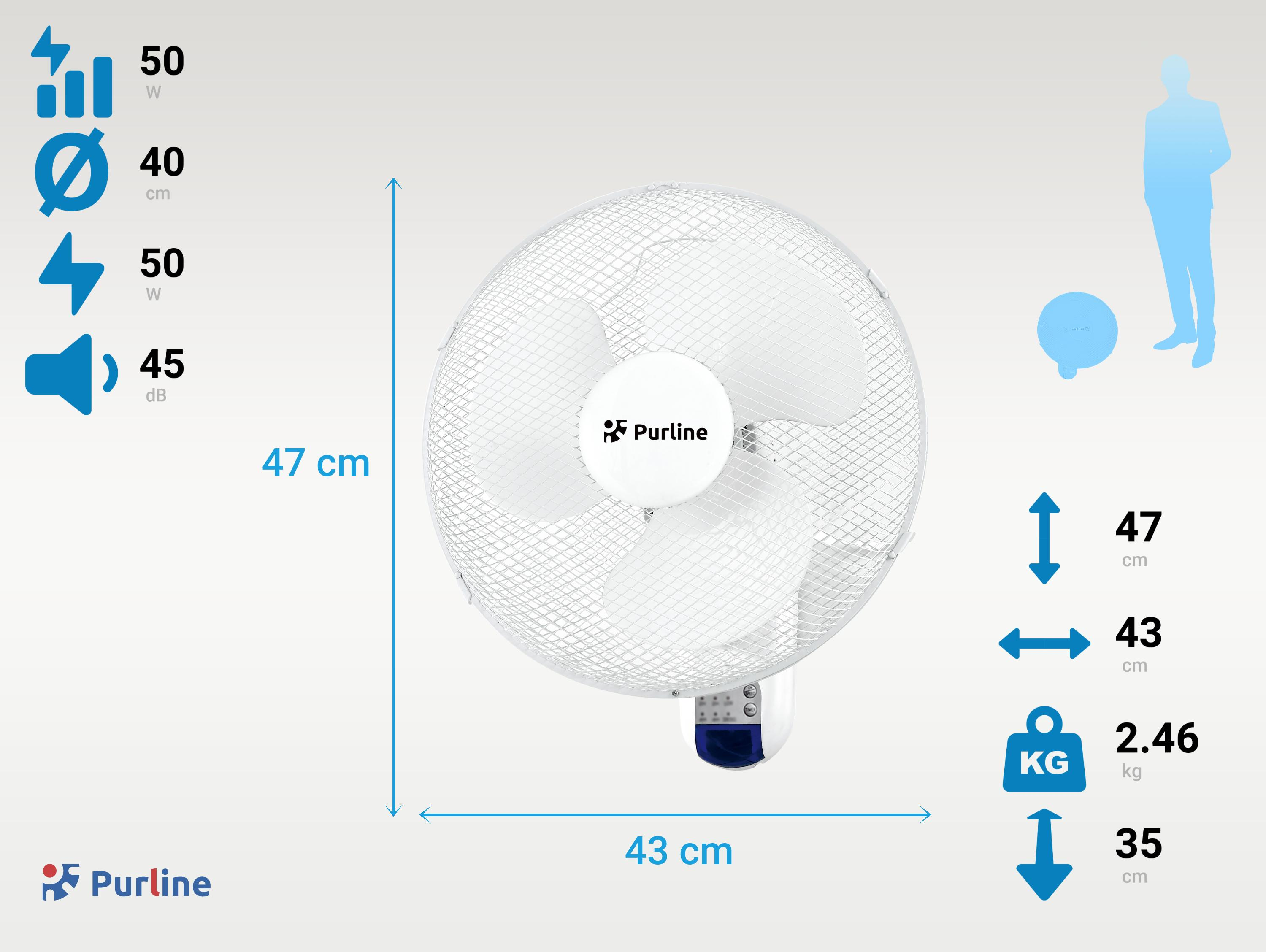 Ventilador de pared blanco con medidas. Incluye especificaciones de tamaño y potencia.