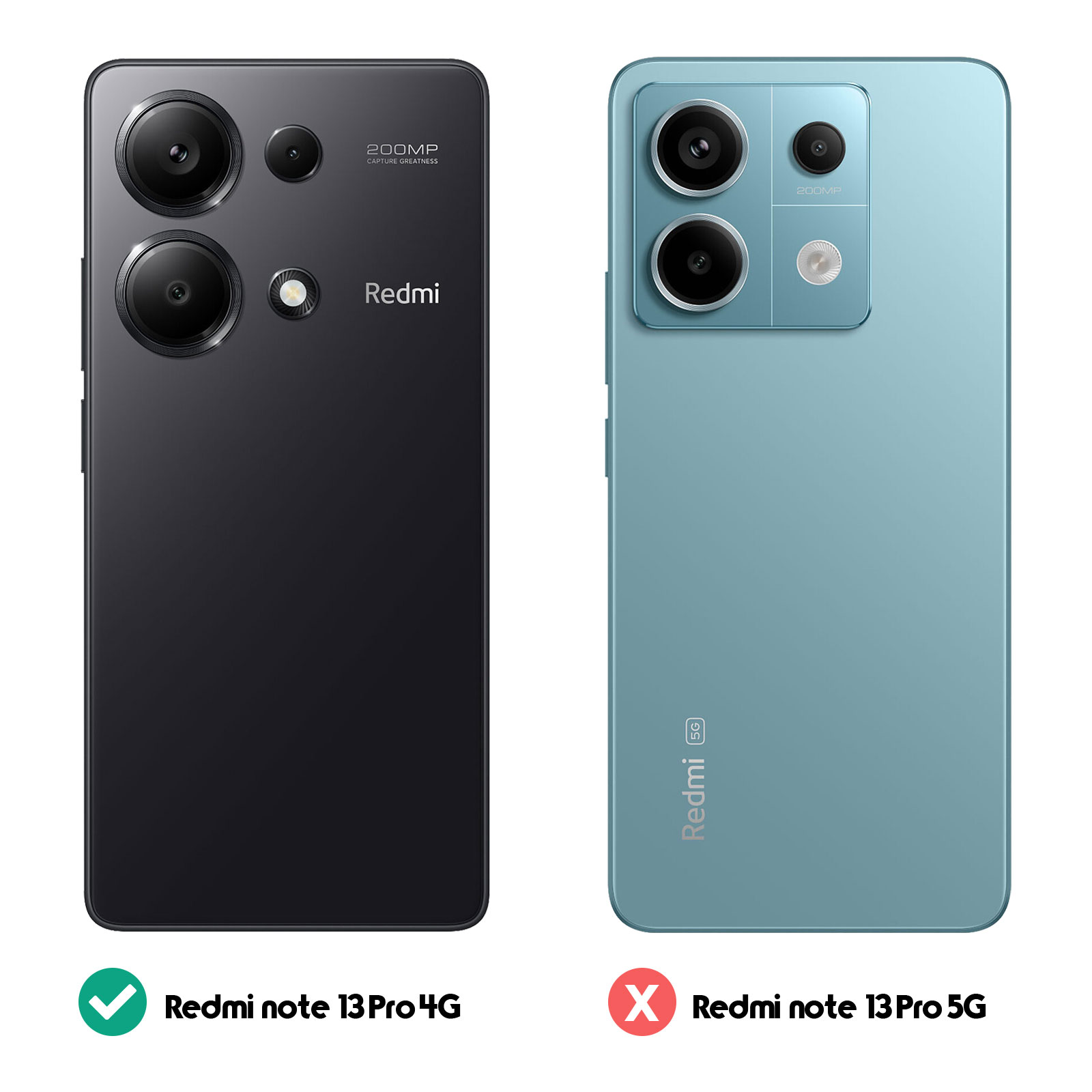 Zwei Smartphones, schwarz und blau, mit unterschiedlichen Kameradesigns, mit einem grünen Haken und einem roten Kreuz.