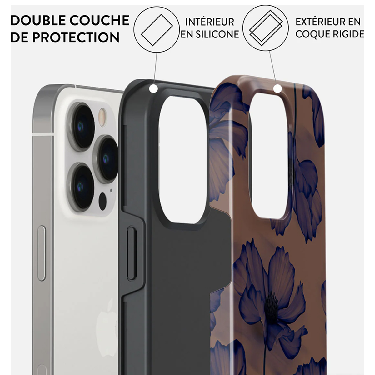 Une coque de téléphone à trois couches. Une coque de téléphone avec un motif floral est visible.