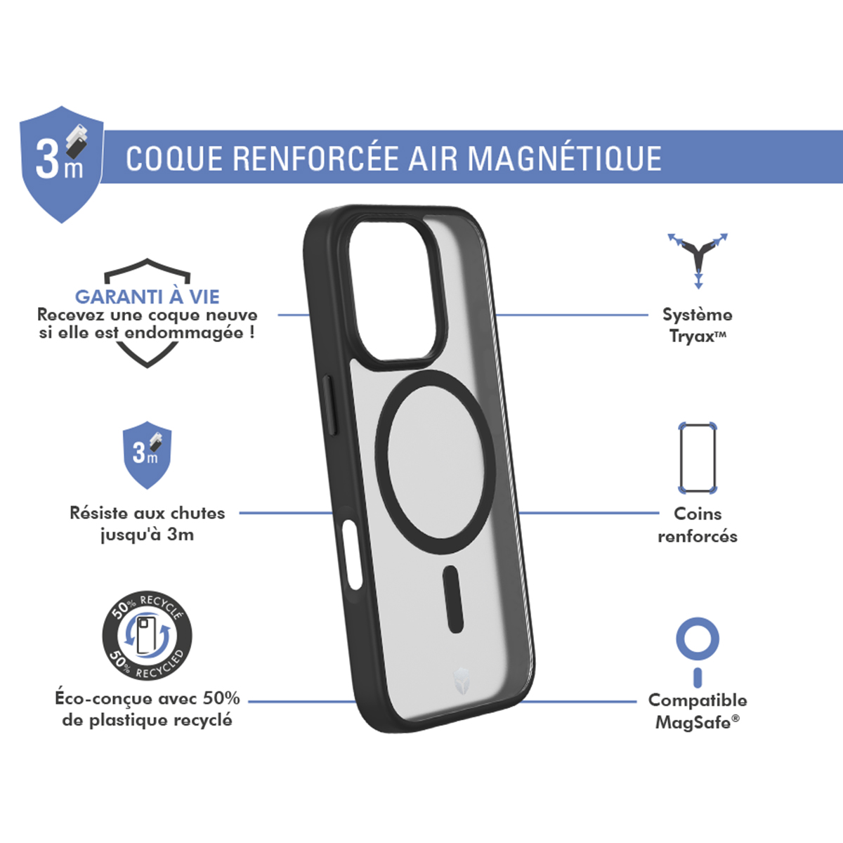 Custodia nera per telefono con anello MagSafe. Testo: Custodia rinforzata, Air Magnetic. Resistente alle cadute fino a 3 m.