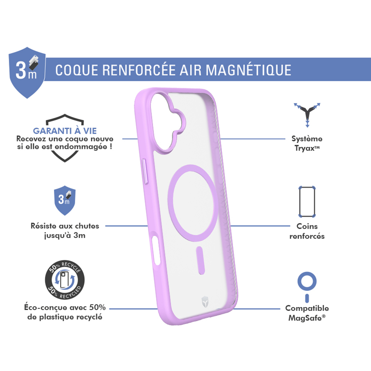 Custodia per telefono viola con cerchio MagSafe bianco e testo, circondata da grafica e testo.