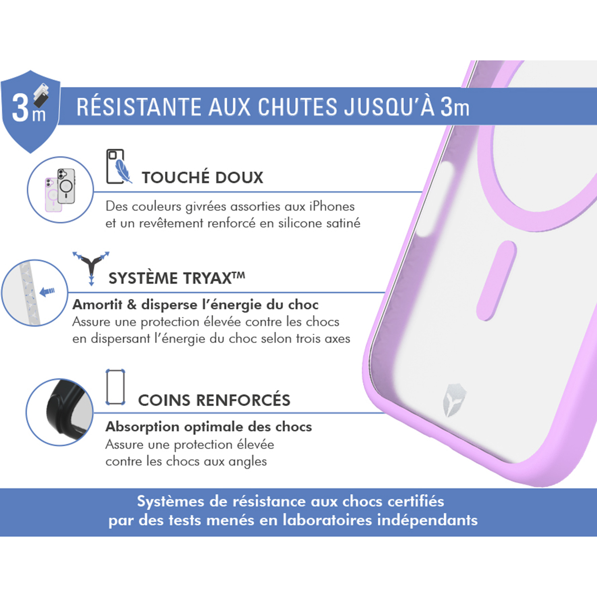 Custodia per telefono bianca con informazioni di sicurezza e una custodia trasparente e un bordo viola.