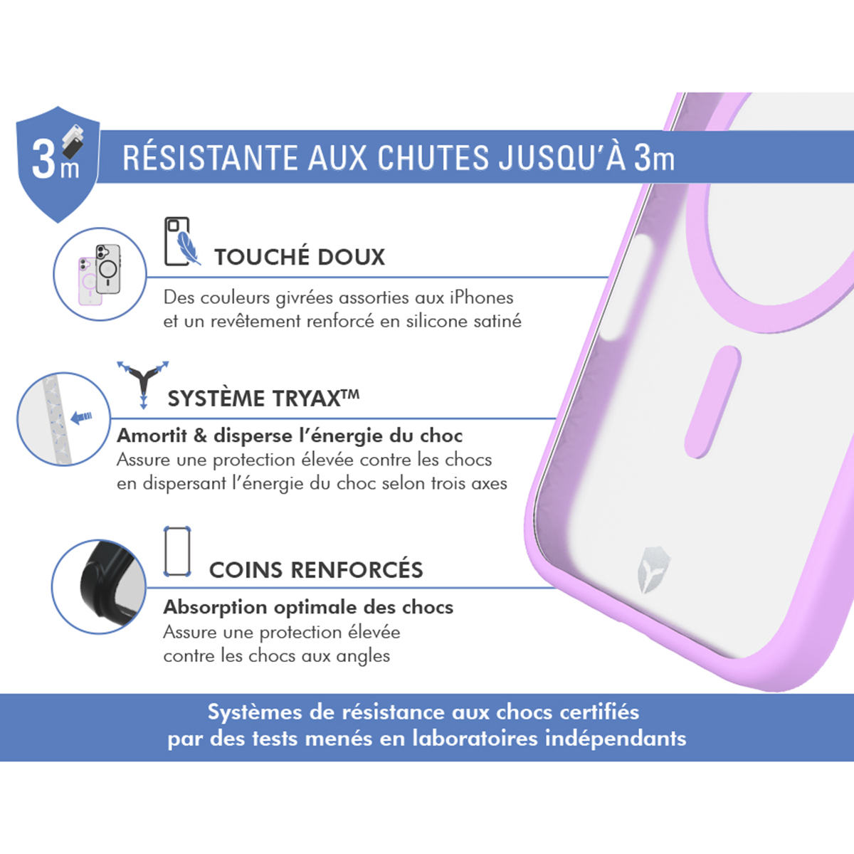 Una funda de teléfono con texto que describe las características y protección, incluida la resistencia a caídas.