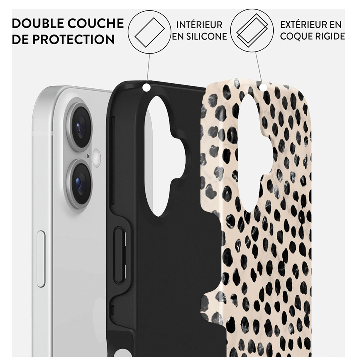 Funda de teléfono que muestra capas. Las capas son silicona, negro y la funda con lunares negros.