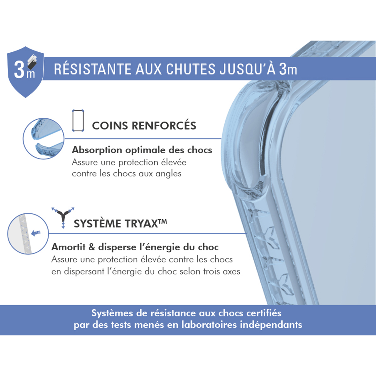 Custodia blu con testo informativo sulla resistenza alle cadute e l'assorbimento degli urti. Diagrammi inclusi.