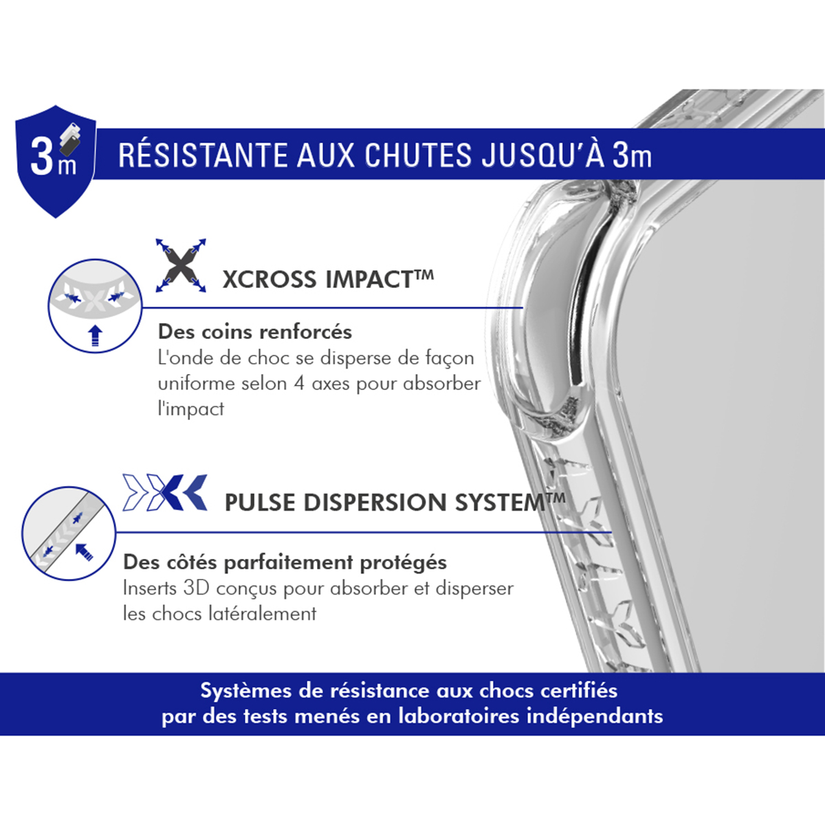 Primo piano di una custodia trasparente con testo e diagrammi. Evidenzia le caratteristiche di resistenza agli urti.