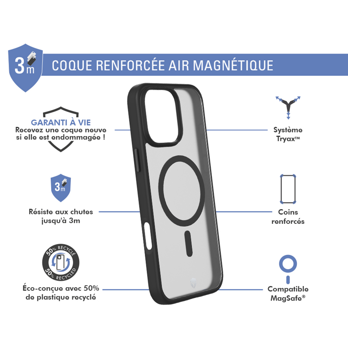 Custodia per telefono nera con cerchio bianco. Testo e diagrammi. Sfondo nero. Angoli rinforzati. Compatibile MagSafe.