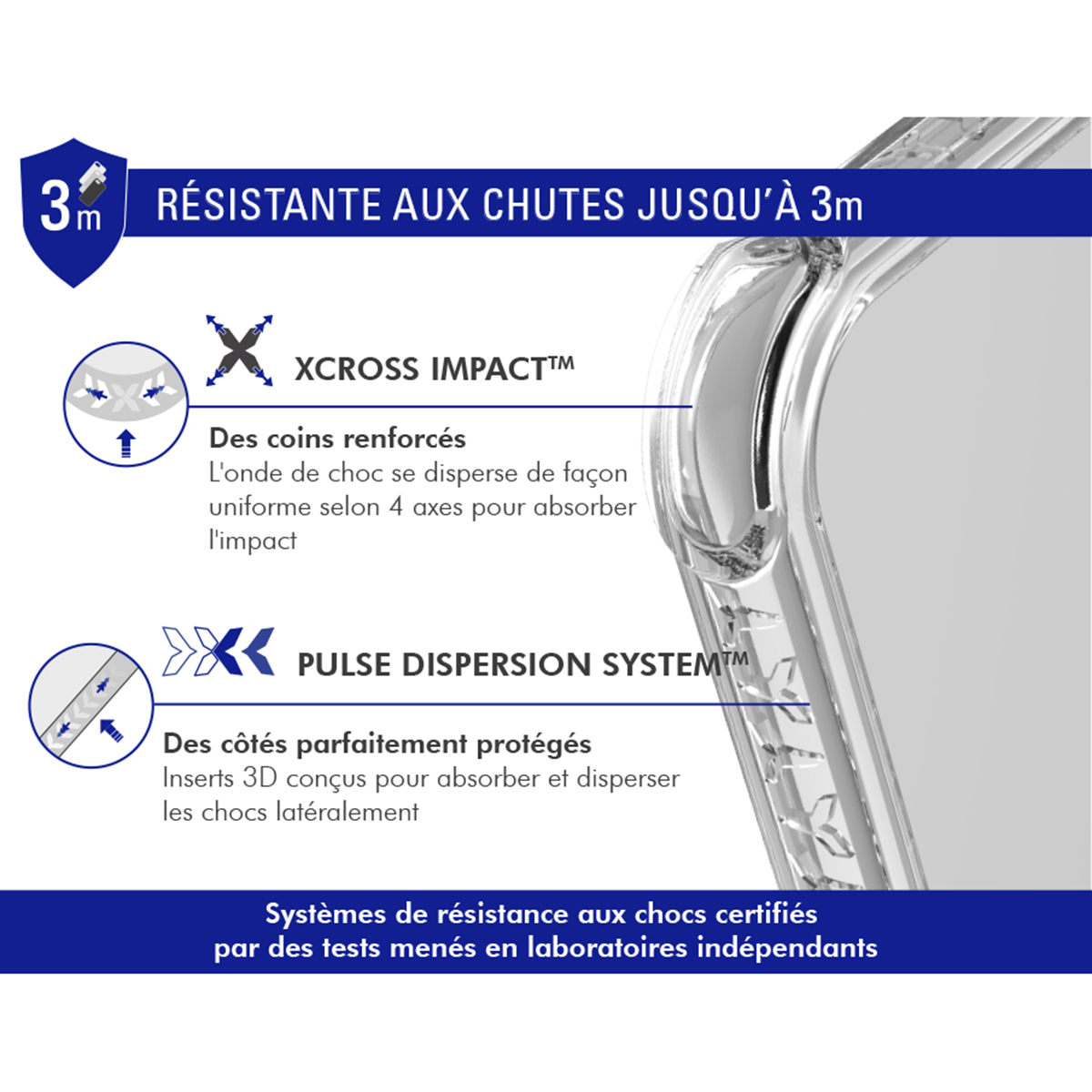 Custodia trasparente, dettagli protezione. Testi: Xcross impact, sistema di dispersione impulsi. Sfondo bianco.