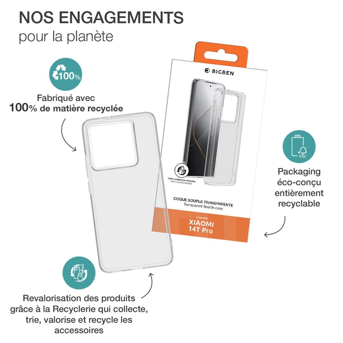 Una cover per telefono trasparente con confezione che indica che è realizzata con materiale riciclato al 100%.