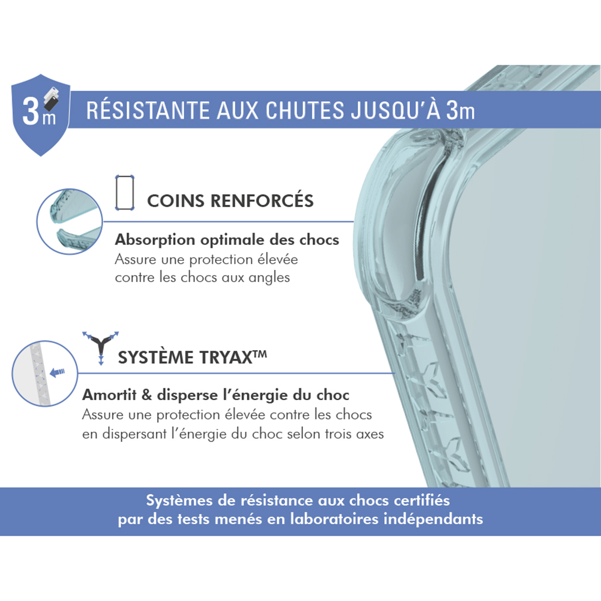 Custodia trasparente con diagrammi e testo. Mostra la resistenza agli urti. Sfondo bianco.