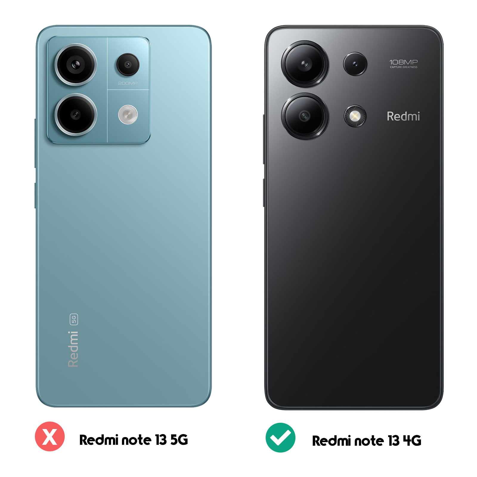 Due telefoni, uno blu, uno nero. Il telefono blu ha una croce, quello nero ha un segno di spunta.