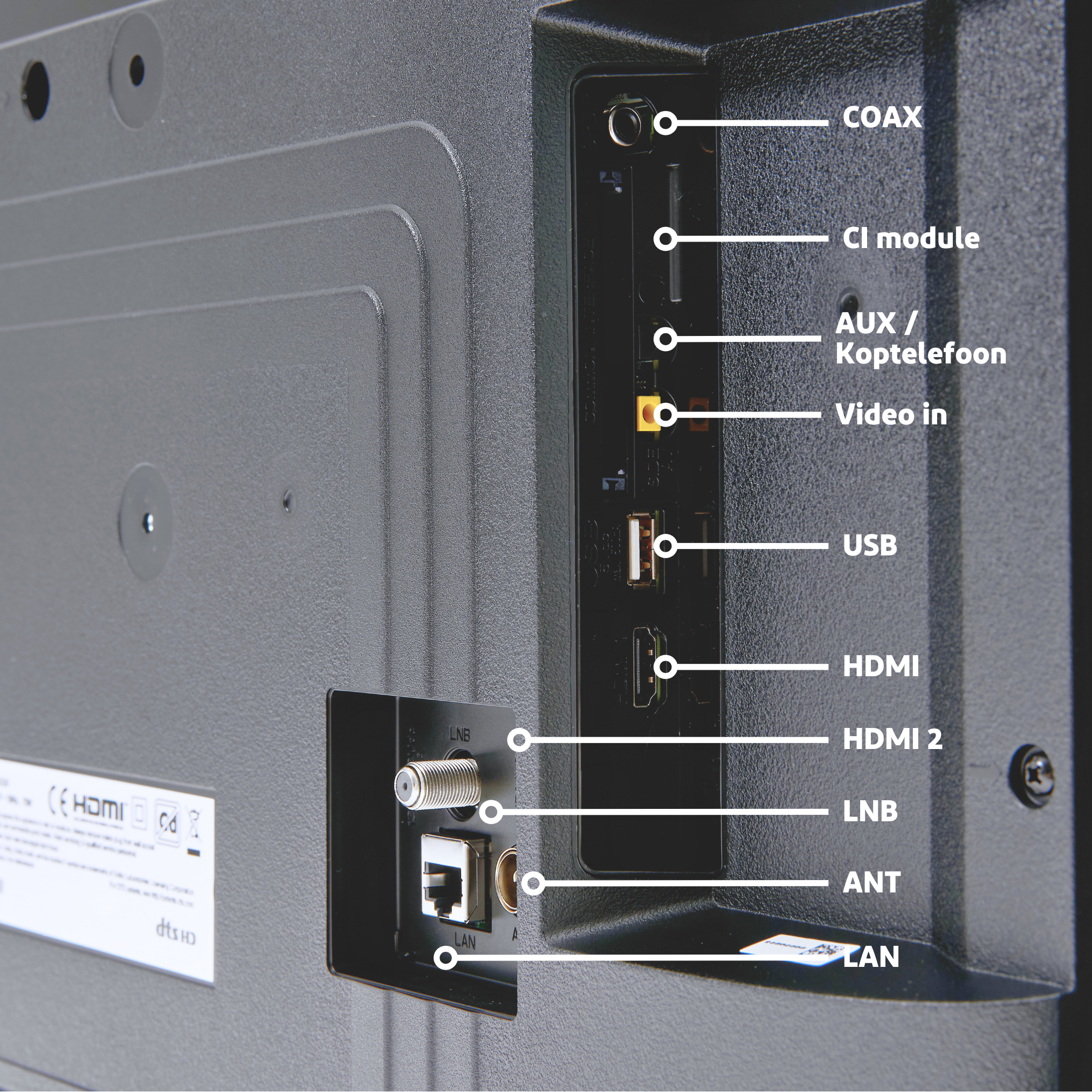 Gros plan de l'arrière d'un téléviseur avec des ports étiquetés : COAX, module CI, AUX, entrée vidéo, USB, HDMI, LNB.