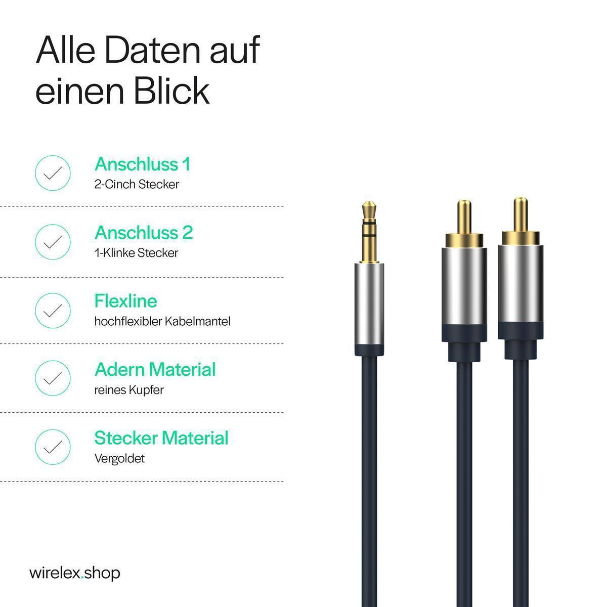 Grafik mit drei Audiokabeln und deren Spezifikationen, einschließlich Anschluss- und Materialdetails.