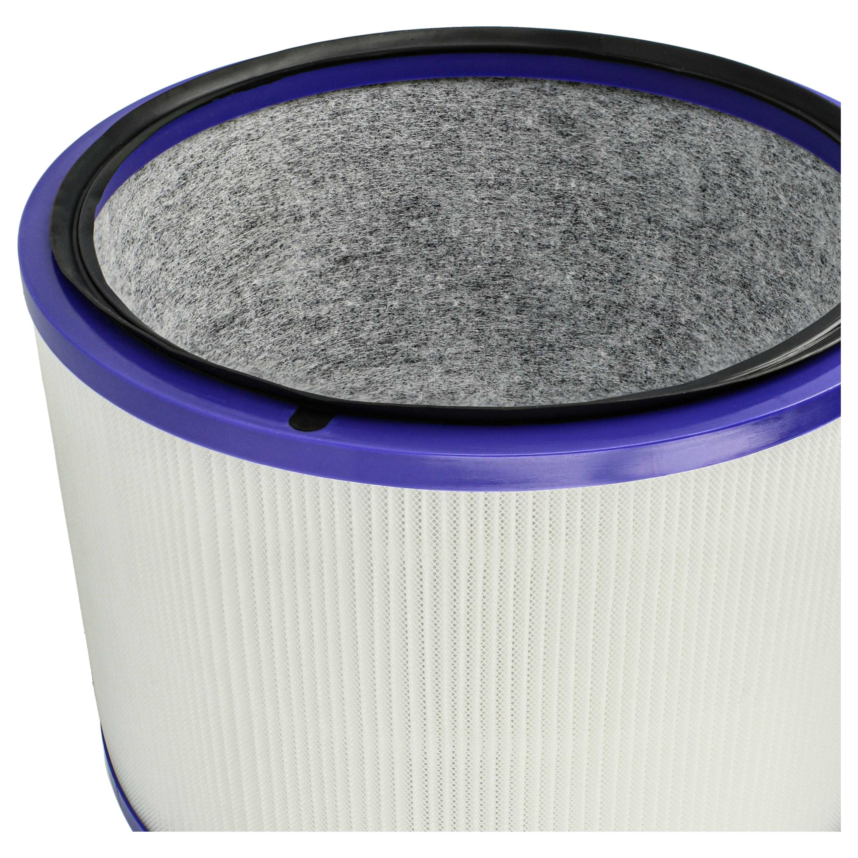 Luftfilter. Weißes, plissiertes Material mit blauem und schwarzem Rahmen. Nahaufnahme.