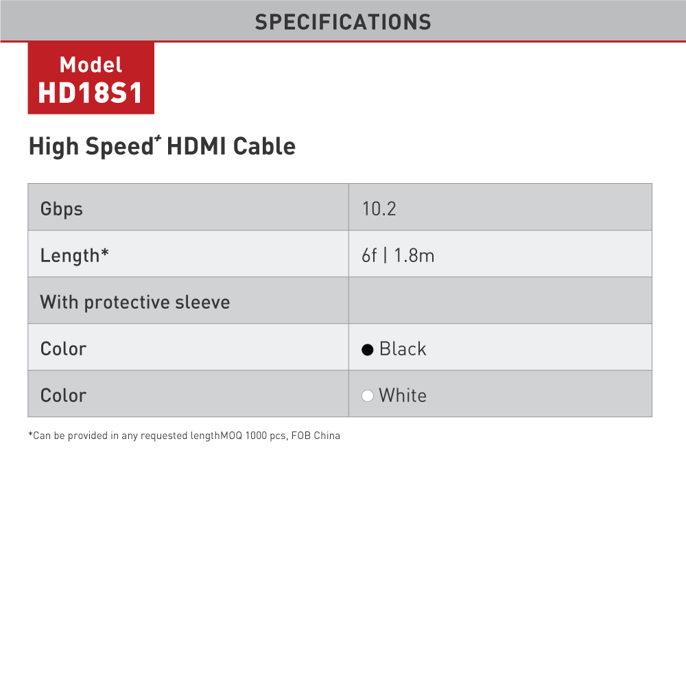 Specifications table for a HD18S1 HDMI cable, including Gbps and length.