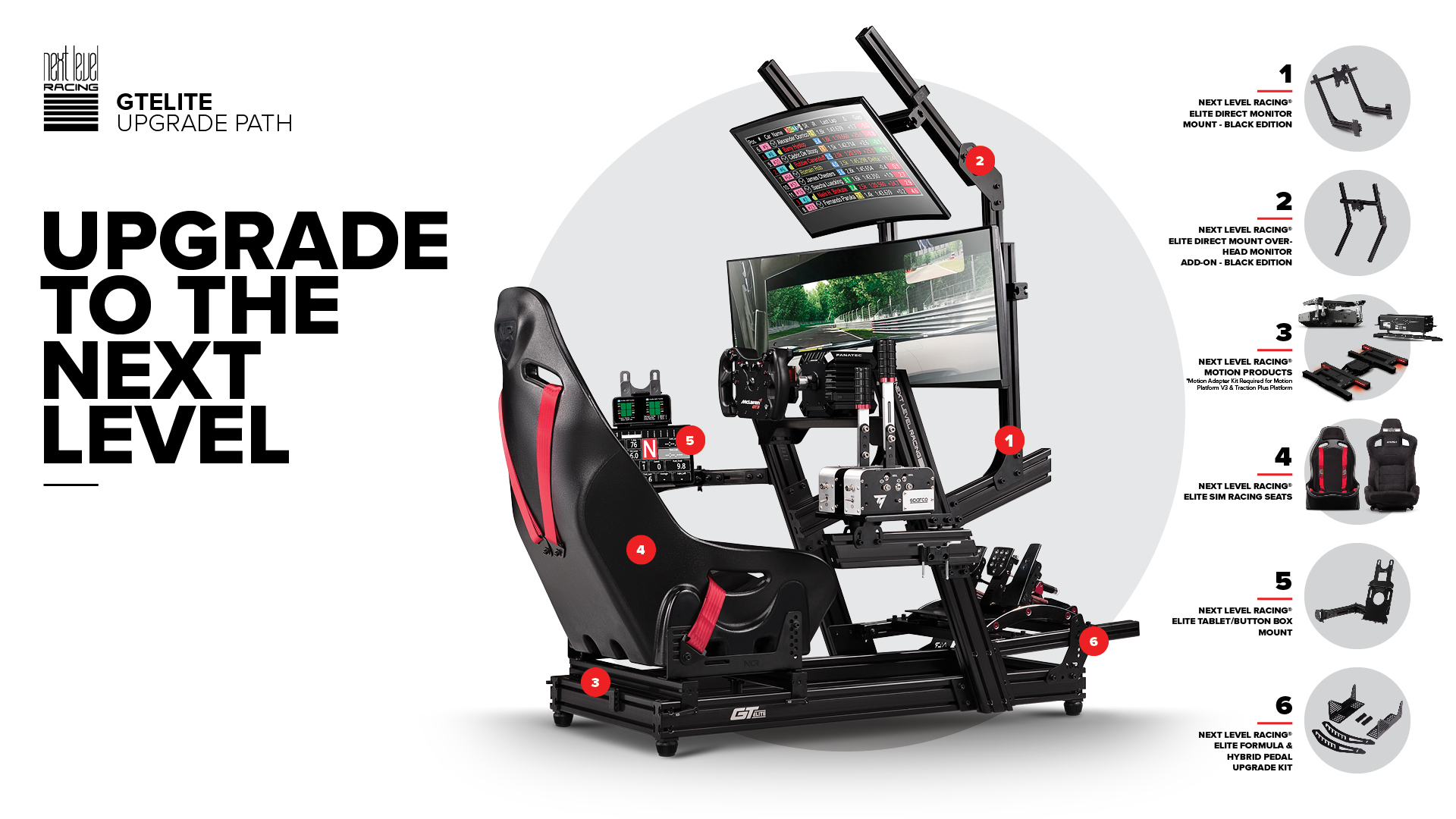 Configuración de simulador de carreras. Incluye asiento, soporte de monitor y pedales. Gráfico de ruta de actualización.