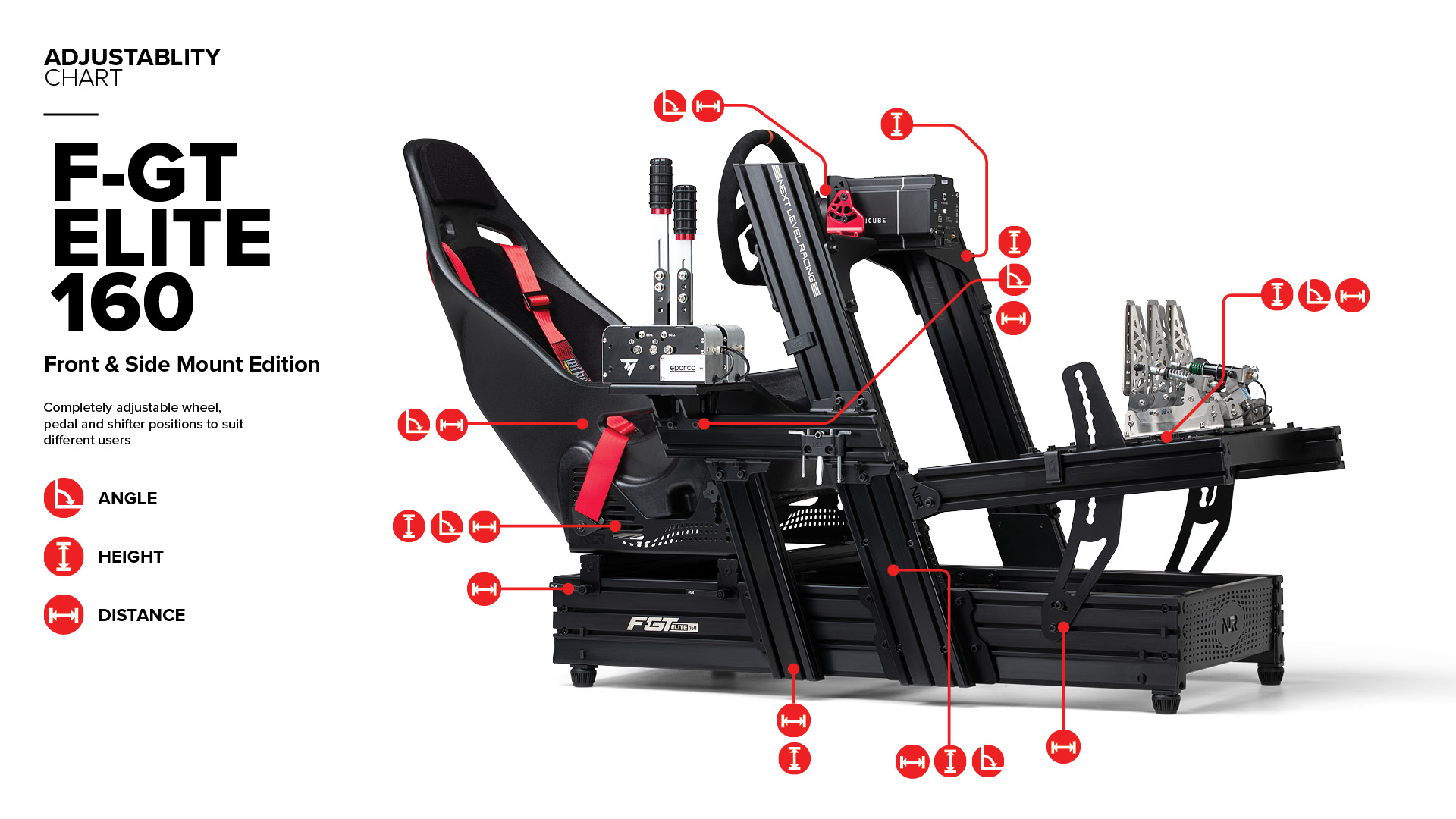 Configuración de simulador de carreras con asiento ajustable, pedales y volante, componentes etiquetados.