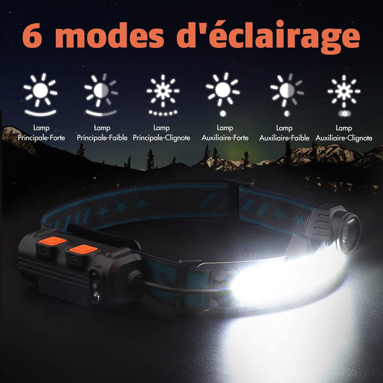 Stirnlampe auf dunklem Hintergrund mit verschiedenen Lichtmodi. Der Text lautet 6 Modi d'éclairage.