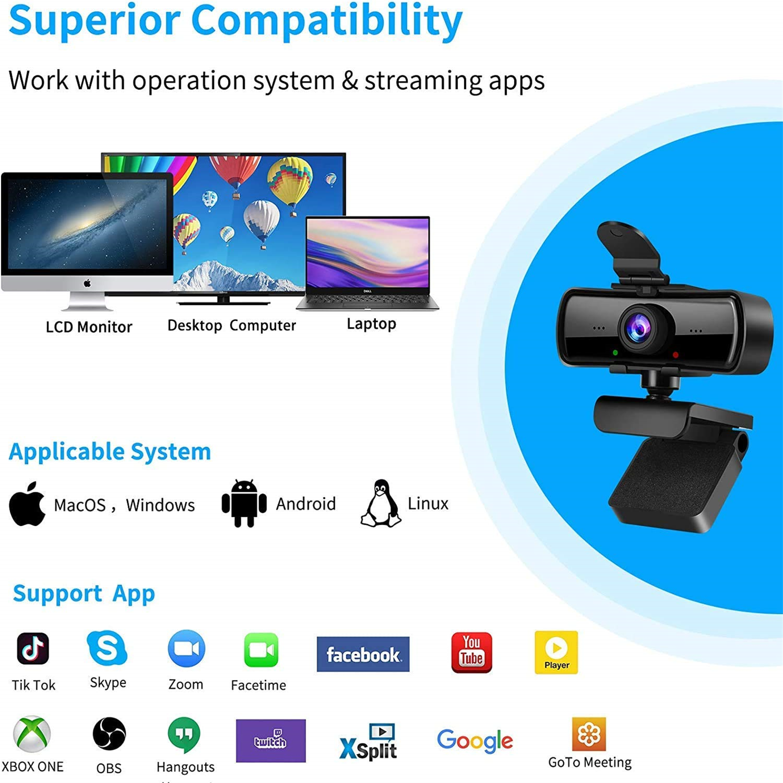 Eine Webcam mit mehreren Geräten und Apps. Die Geräte sind ein Monitor, ein Laptop und ein Desktop. Die Apps werden gezeigt.