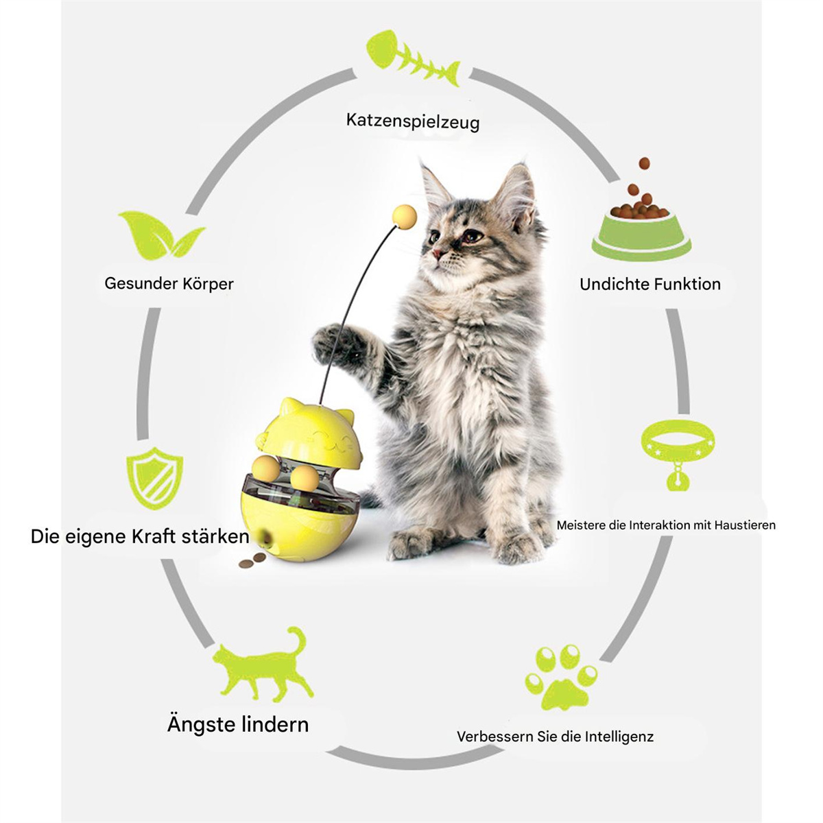 Katze spielt mit gelbem Spielzeug, umgeben von Symbolen für Gesundheit, Angst und Interaktion.