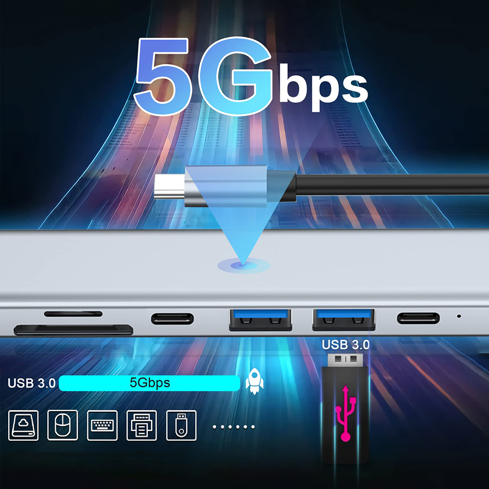 Ein silberner Hub mit verschiedenen Anschlüssen und einem USB-Laufwerk, beschriftet mit USB 3.0. Der Text '5 Gbit/s' wird angezeigt.
