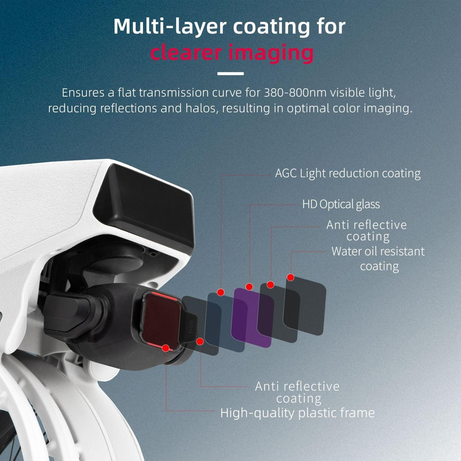 Obiettivo della fotocamera con strati di rivestimento. Vetro ottico, antiriflesso, resistente all'acqua e all'olio.