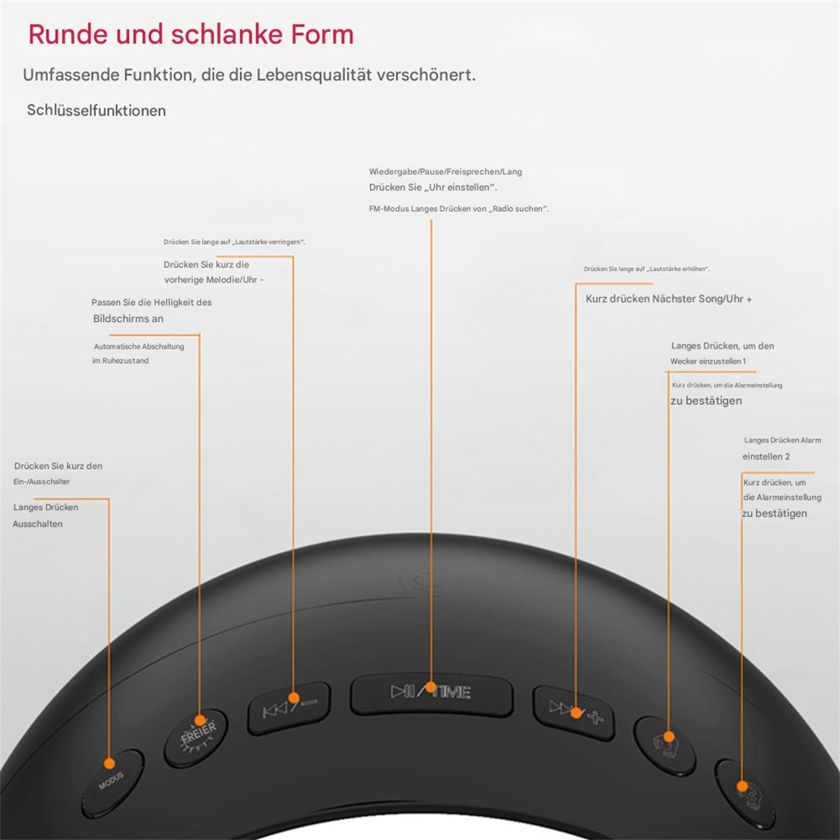 Ein schwarzes Gerät mit mehreren Tasten, das ein Diagramm der Funktionen zeigt.