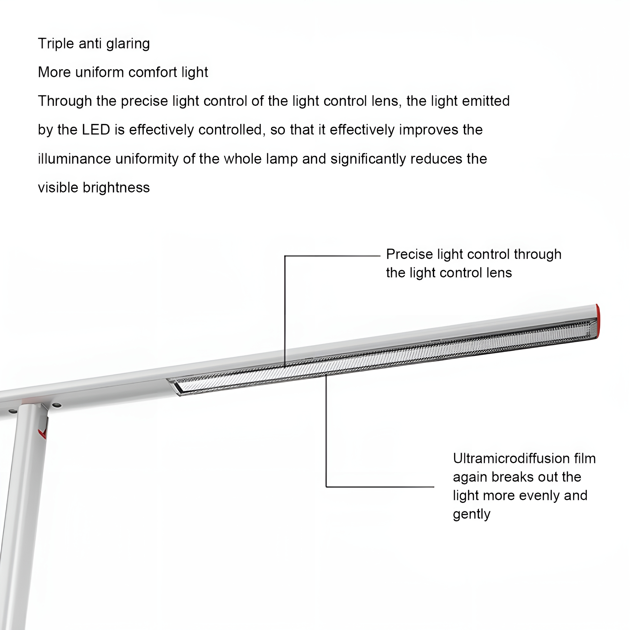 Weiße und silberne Schreibtischlampe mit Text und Diagramm. Weißer Hintergrund.