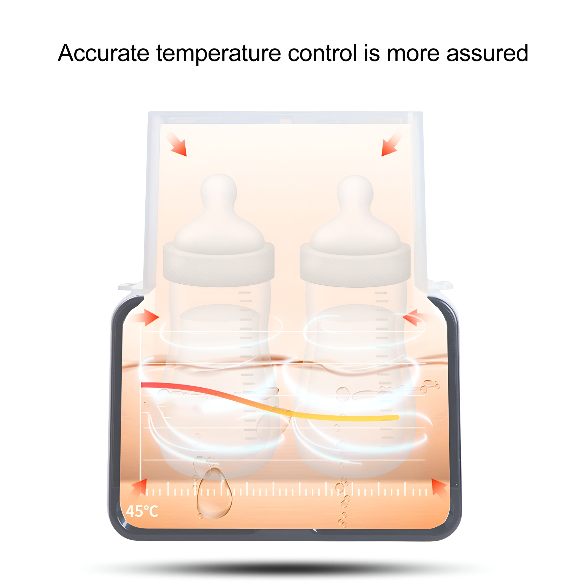 Ein Gerät, das Babyflaschen mit Flüssigkeit zeigt. Es werden zwei Flaschen neben einer Temperaturanzeige gezeigt.