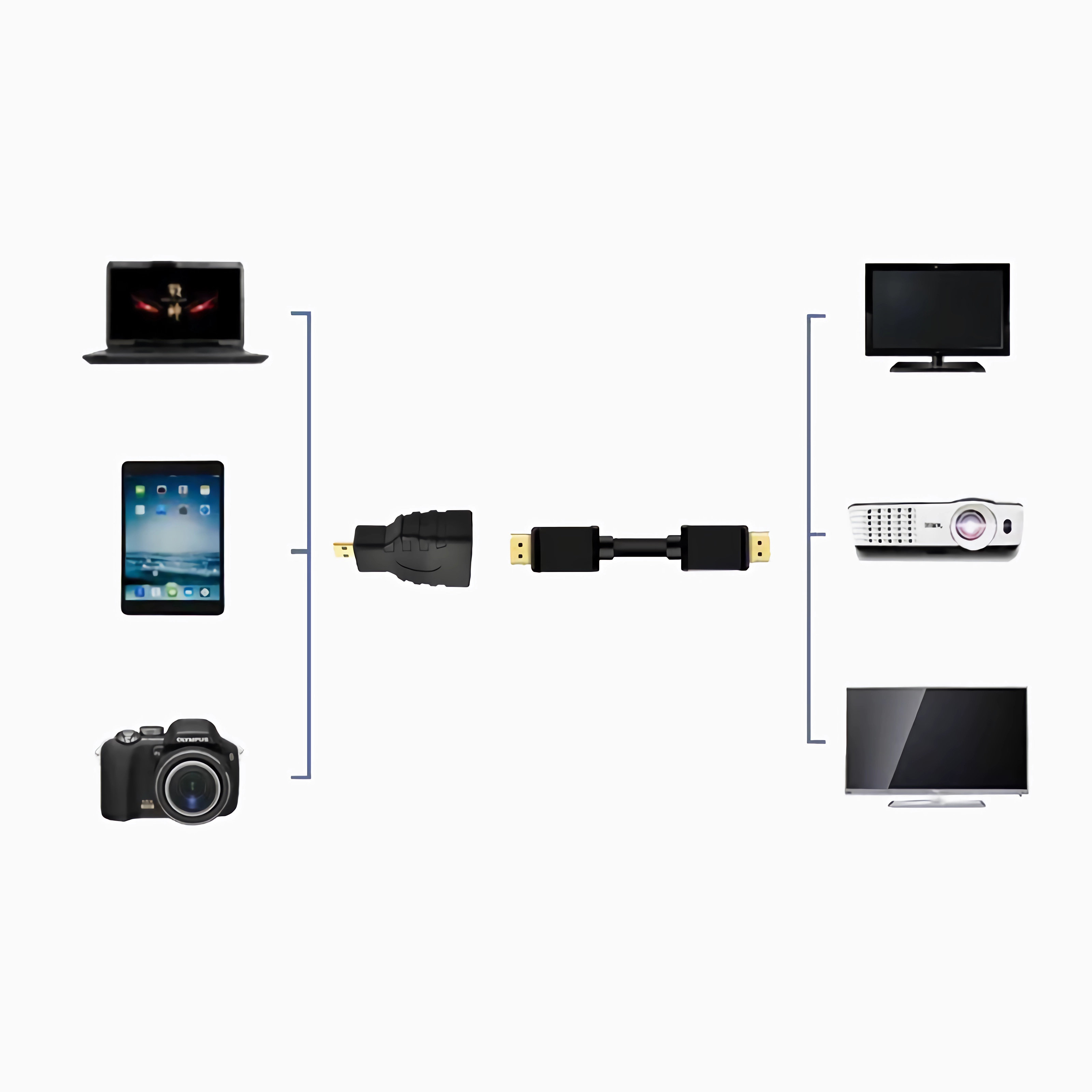 Geräte, die mit einem Kabel verbunden sind. Laptop, Tablet, Kamera, Projektor und zwei Fernseher.