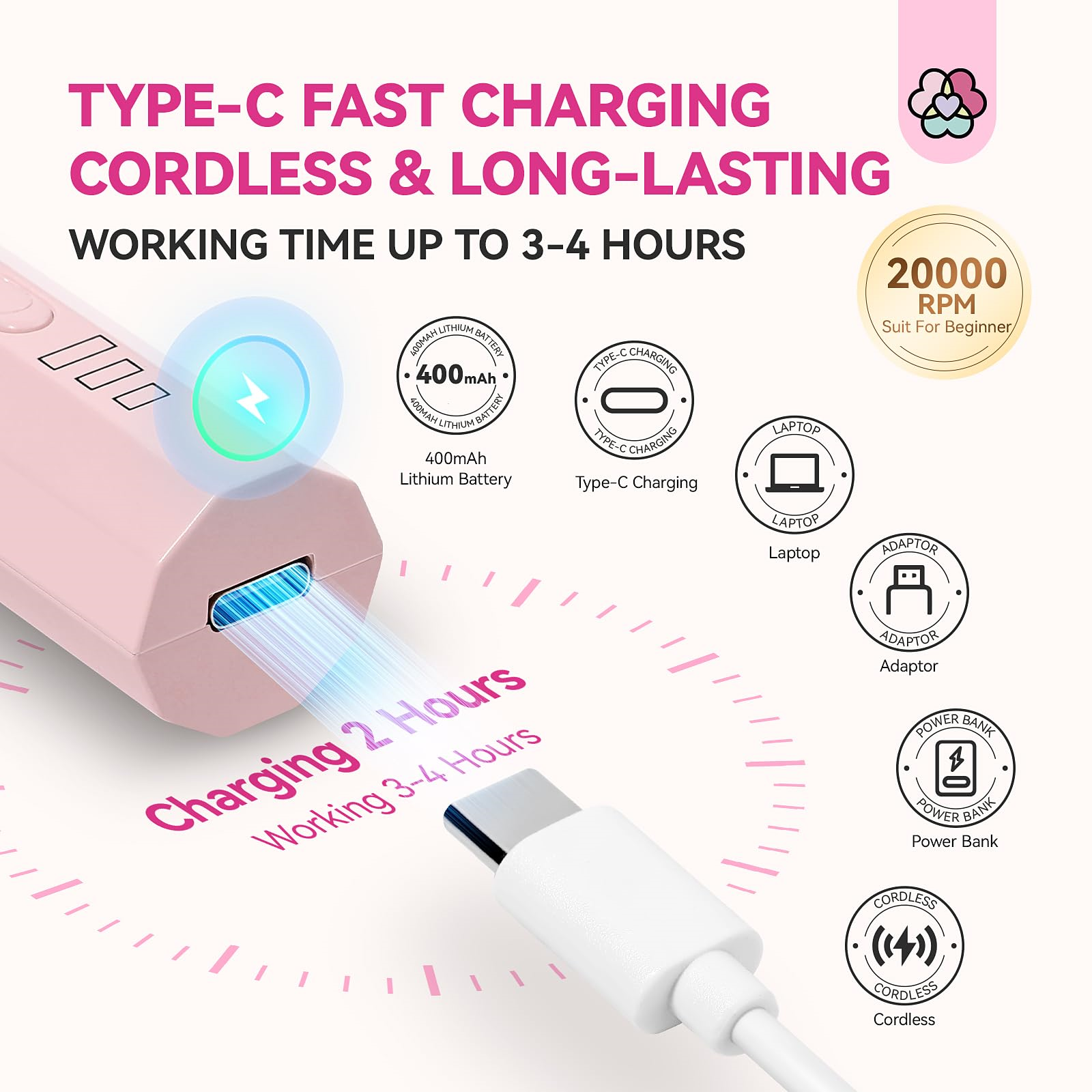 Rosa Ladegerät mit USB-C-Kabel, das Ladedetails und ein Diagramm zeigt.