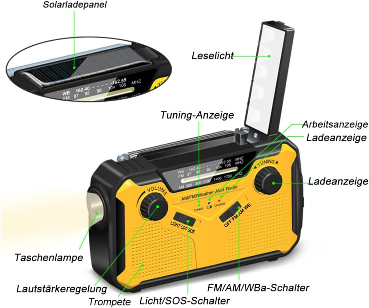 Gelb-oranges Radio mit Solarpanel und Taschenlampe. Textbezeichnungen in Deutsch.