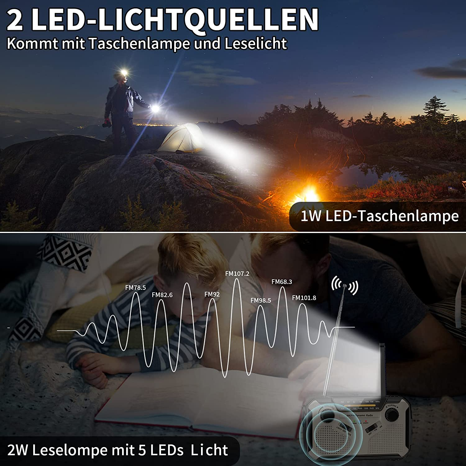 Zwei Szenen: Person mit Stirnlampe in der Nähe eines Zeltes und Kinder mit Radio. Text auf Deutsch.