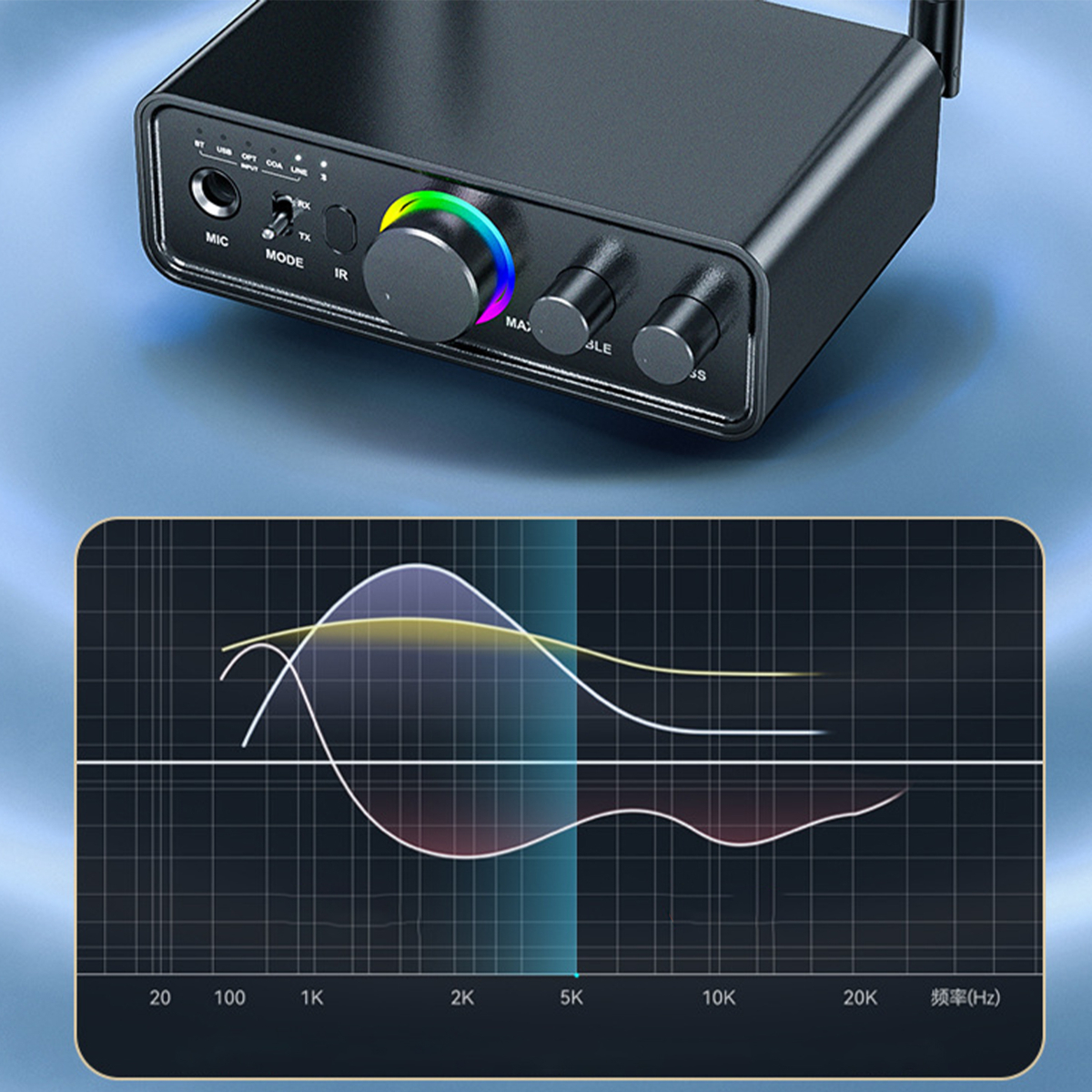 Schwarzes Audiogerät mit Knöpfen und Diagramm. Diagramm zeigt Schallwellen.