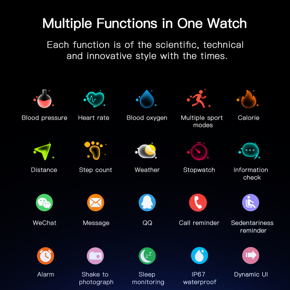 Symbole einer Smartwatch, die verschiedene Funktionen wie Blutdruck, Herzfrequenz und Schlafüberwachung darstellen.