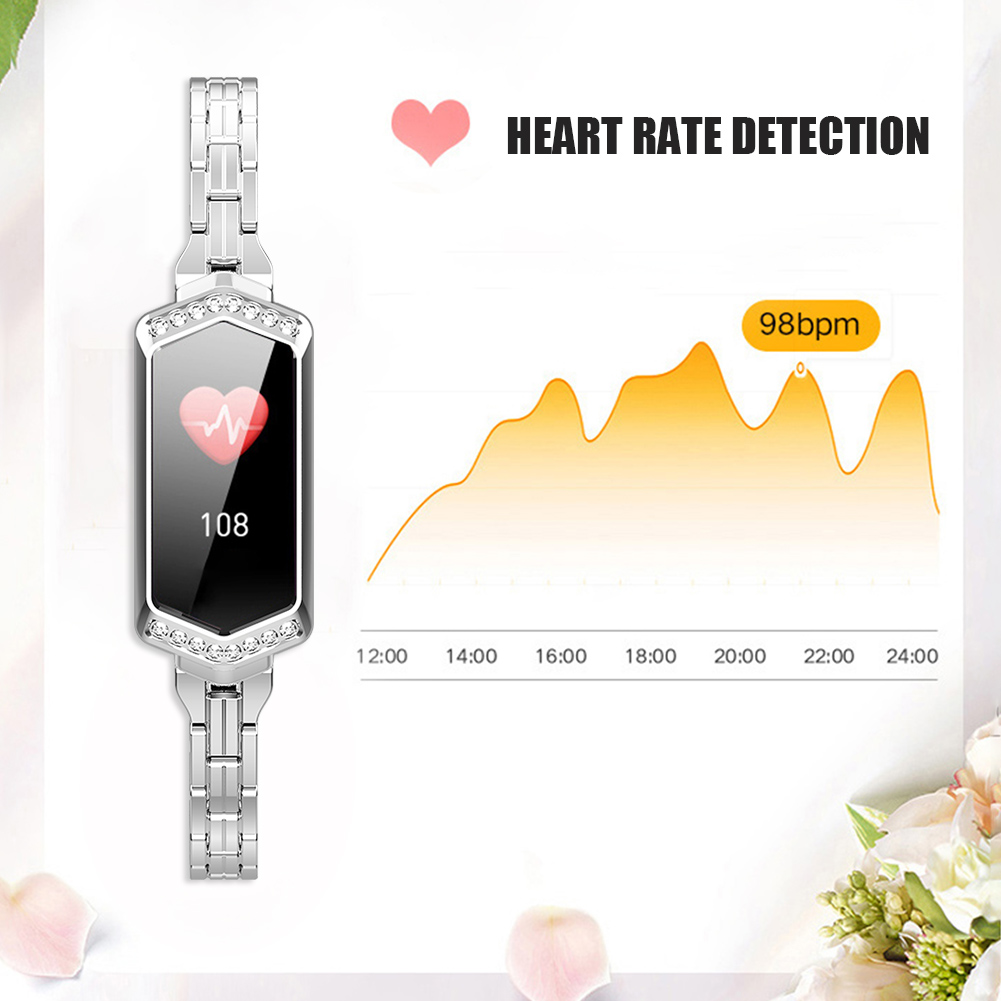 Eine silberne Smartwatch mit digitaler Anzeige und Herzfrequenzdiagramm, auf weißem Hintergrund.