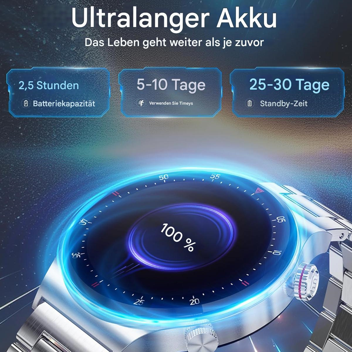 Eine Smartwatch zeigt 100% Ladung an. Text zeigt Akkulaufzeit: 2,5 Stunden, 5-10 Tage Nutzung und 25-30 Tage Standby.