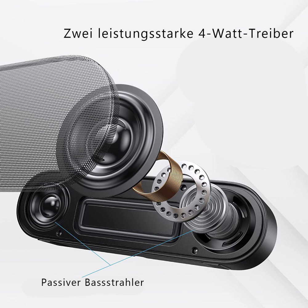 Nahaufnahme von Lautsprecherkomponenten, einschließlich Mesh, Lautsprecher und Innenteile. Text: 4-Watt-Treiber.
