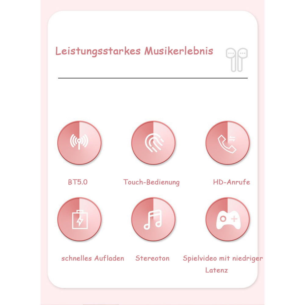 Das Bild zeigt Symbole für Kopfhörerfunktionen.