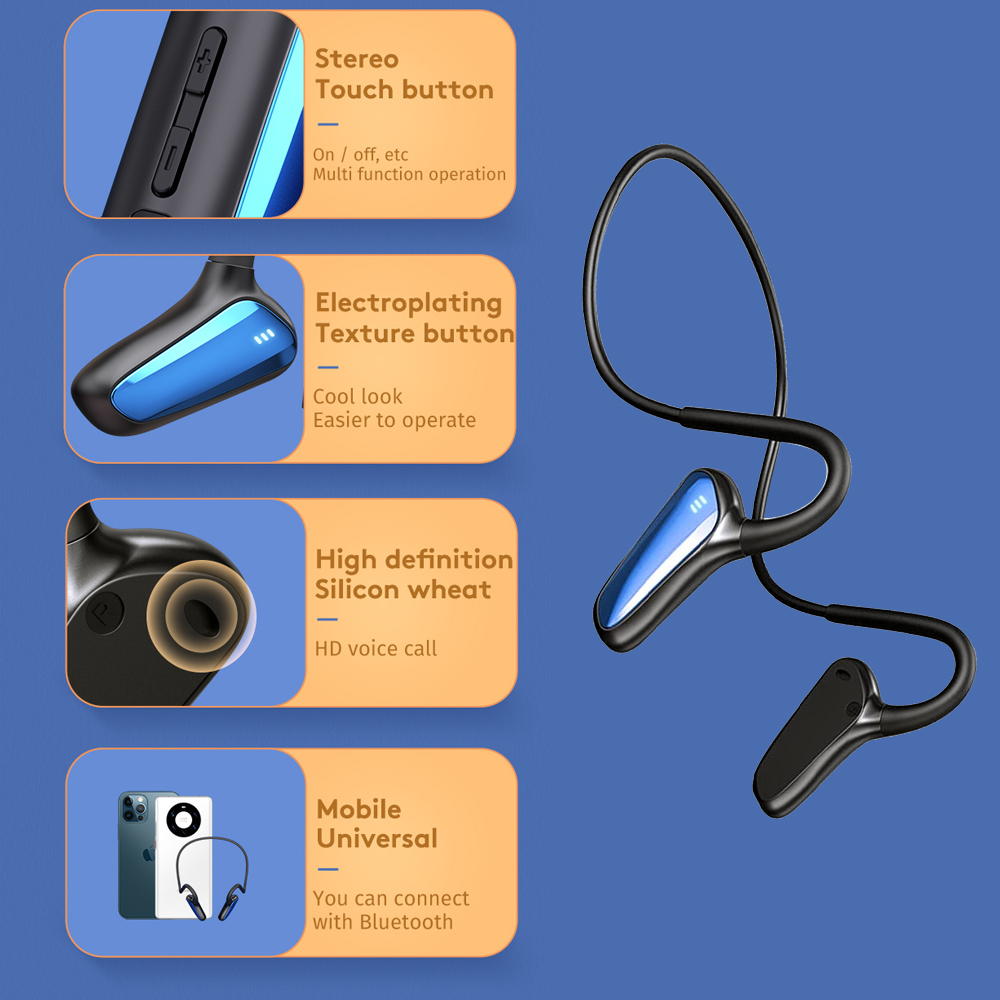 Ein blau-schwarzes drahtloses Headset mit Details an den Seiten. Textfelder beschreiben die Headset-Funktionen.