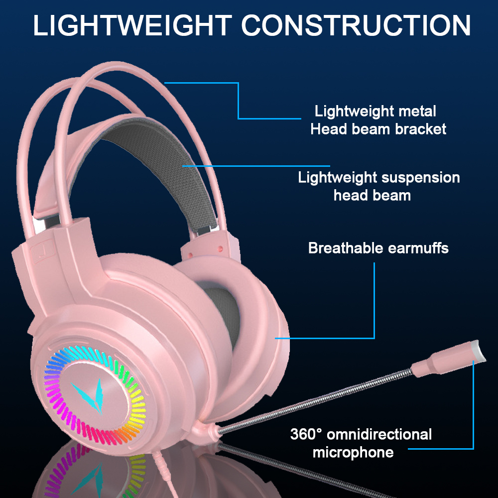 Rosa Gaming-Headset mit Mikrofon und mehrfarbigen Lichtern, mit Produktdetails im Text.