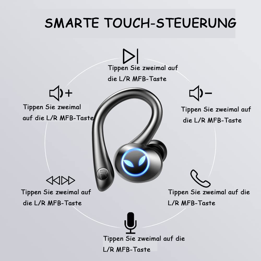 Diagramm der Touch-Steuerung von Ohrhörern: Lautstärke, Titelsteuerung, Telefonanrufe und mehr.