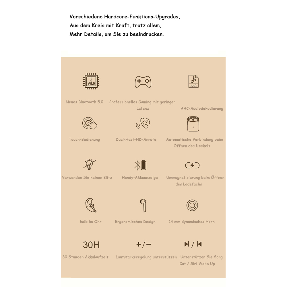 Diagramm mit Symbolen für neues Bluetooth, Gaming und andere technische Funktionen.