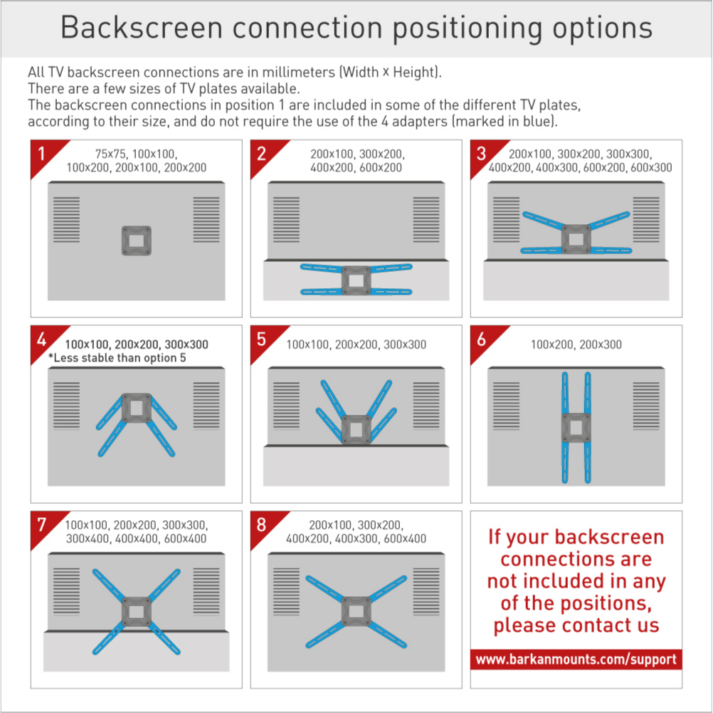 Diagram showing various backscreen connection options for TV plates, labeled 1-8.