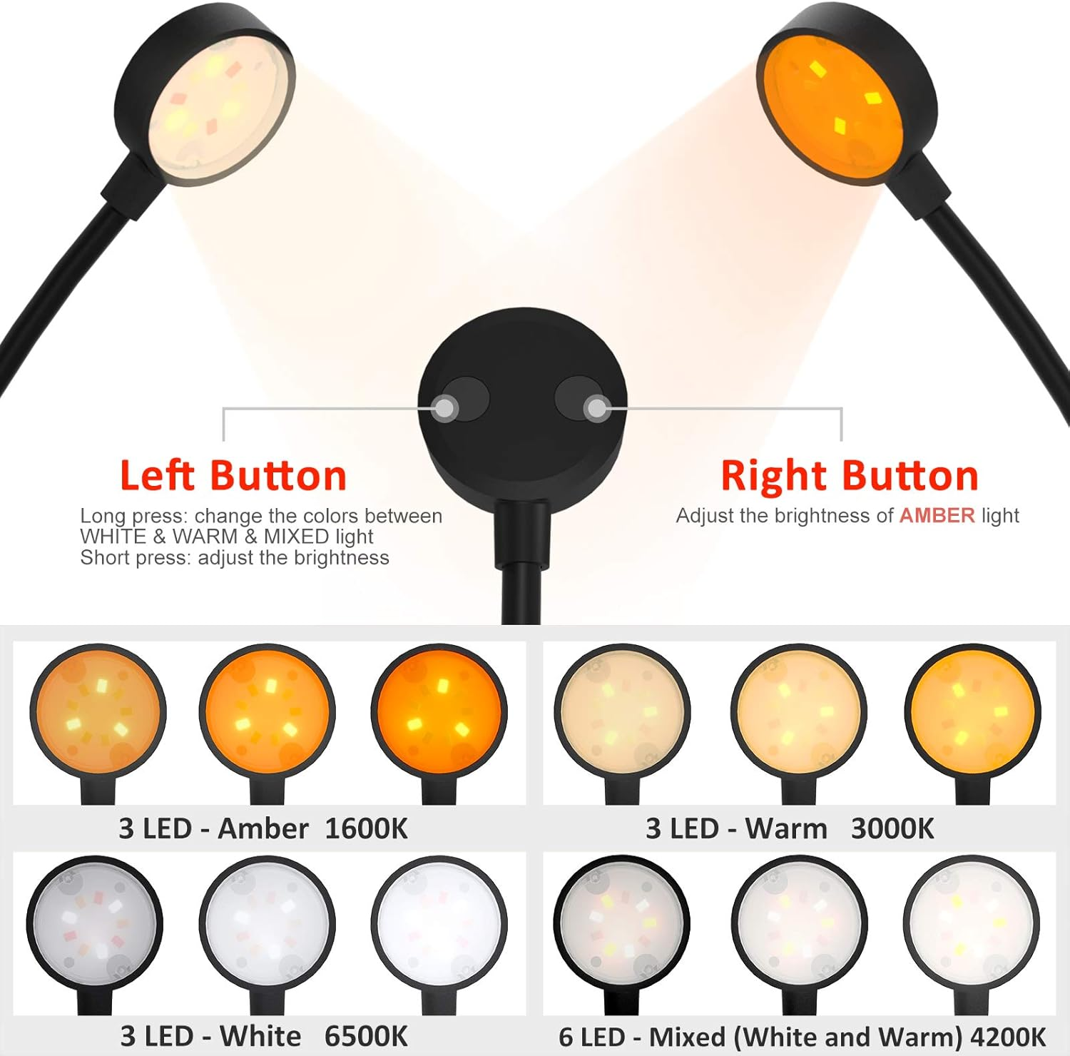 LED-Leuchten mit Farboptionen. Tasten für Helligkeit und Farbwechsel.