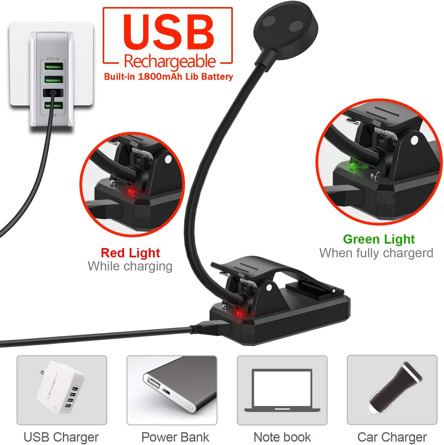 Ein USB-wiederaufladbares Headset mit Ladestation. Rotes Licht zeigt Laden an; grün, voll aufgeladen. Zubehör gezeigt.