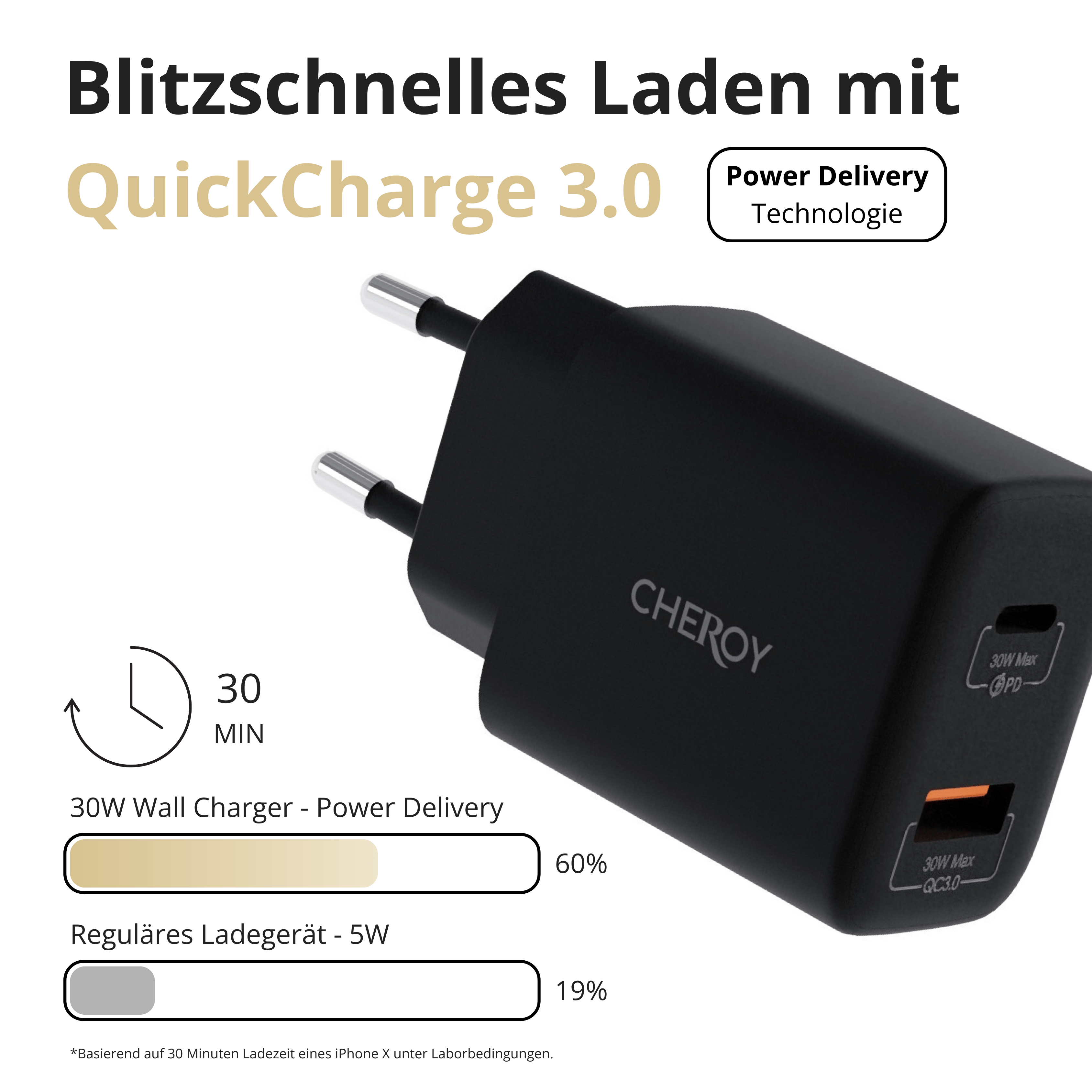 Ein schwarzes Ladegerät mit zwei Steckern. Zeigt Text: 'QuickCharge 3.0'. Zeigt Ladezeit und Prozentsatz.